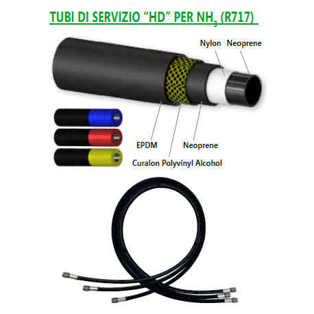 Serie 3 tubi di servizio “hd” per nh3 (r717)